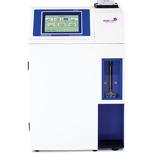 Electrolyte Analyser Suppliers